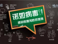 上禾科技
