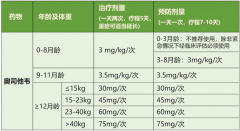 上禾科技